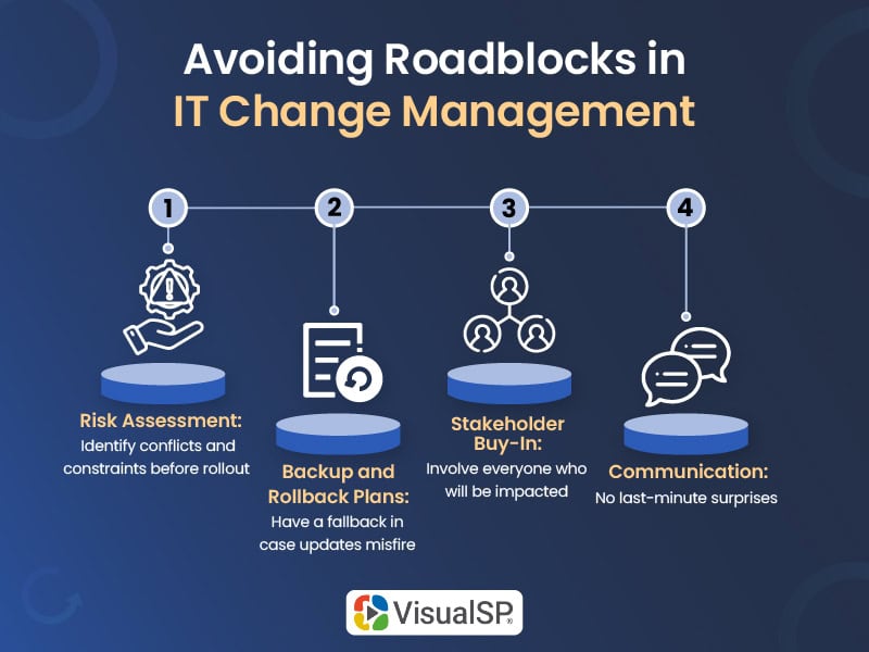 Avoiding Roadblocks in IT Change Management