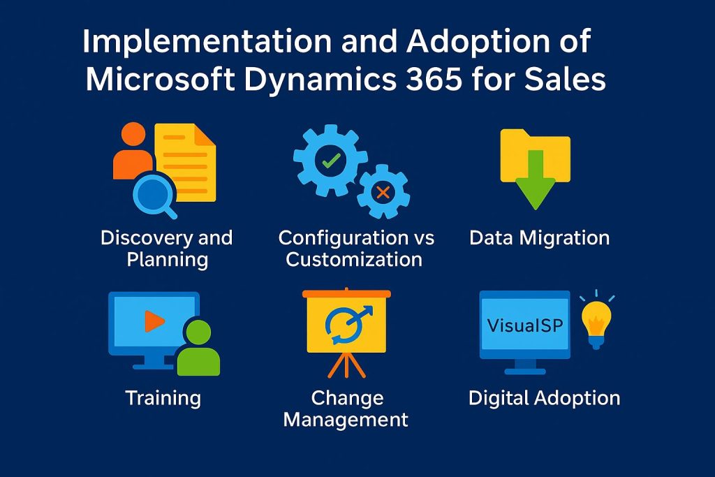 Implementation and Adoption of Microsoft Dynamics 365 for Sales