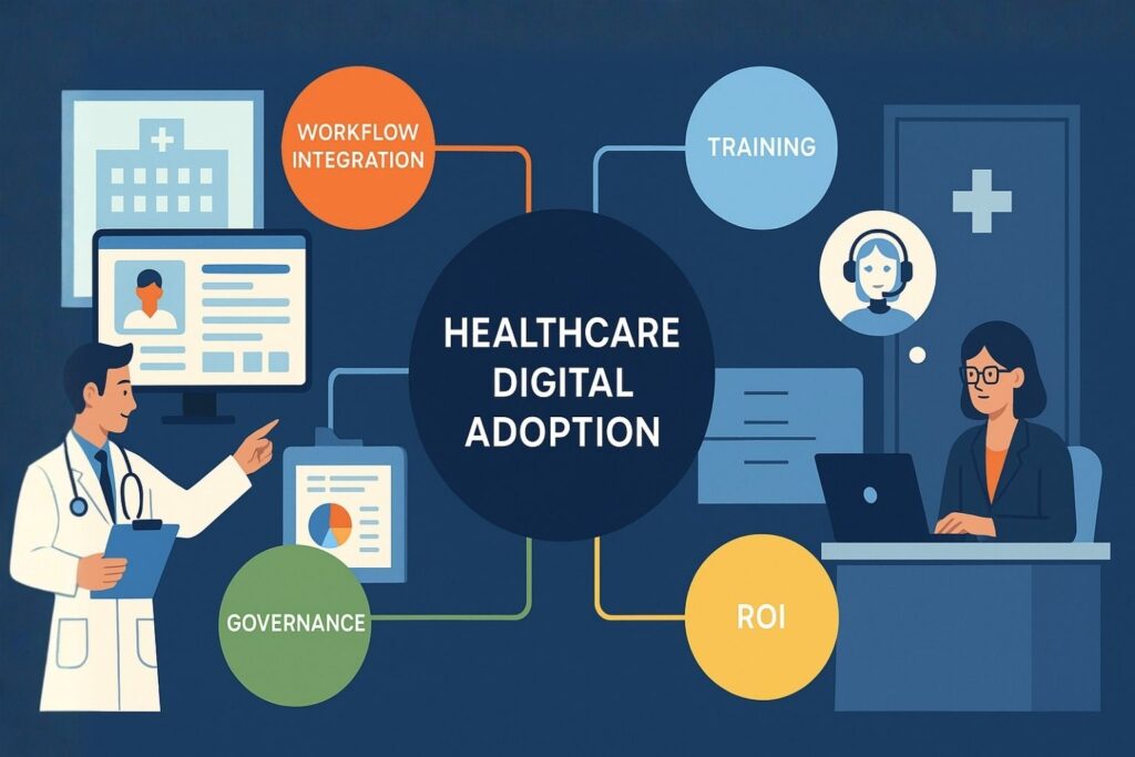 Healthcare Digital Adoption in hospitals