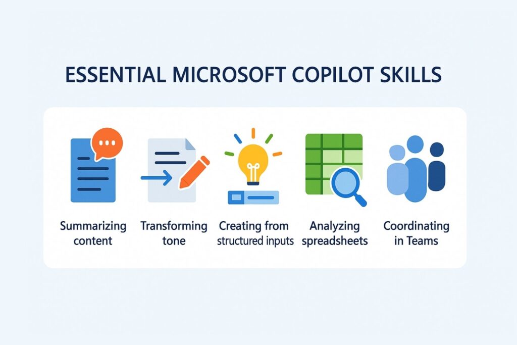 Five essential Microsoft Copilot Skills