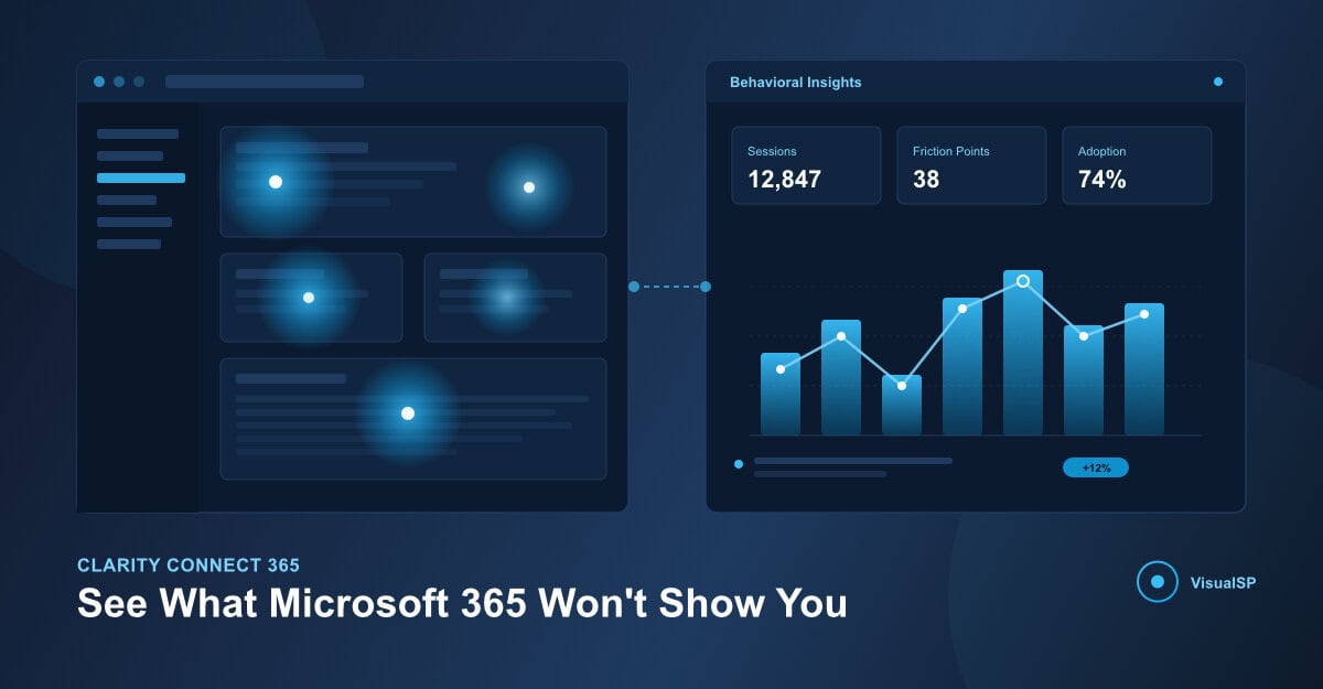 Microsoft 365 Tells You Nothing About How People Actually Work In It