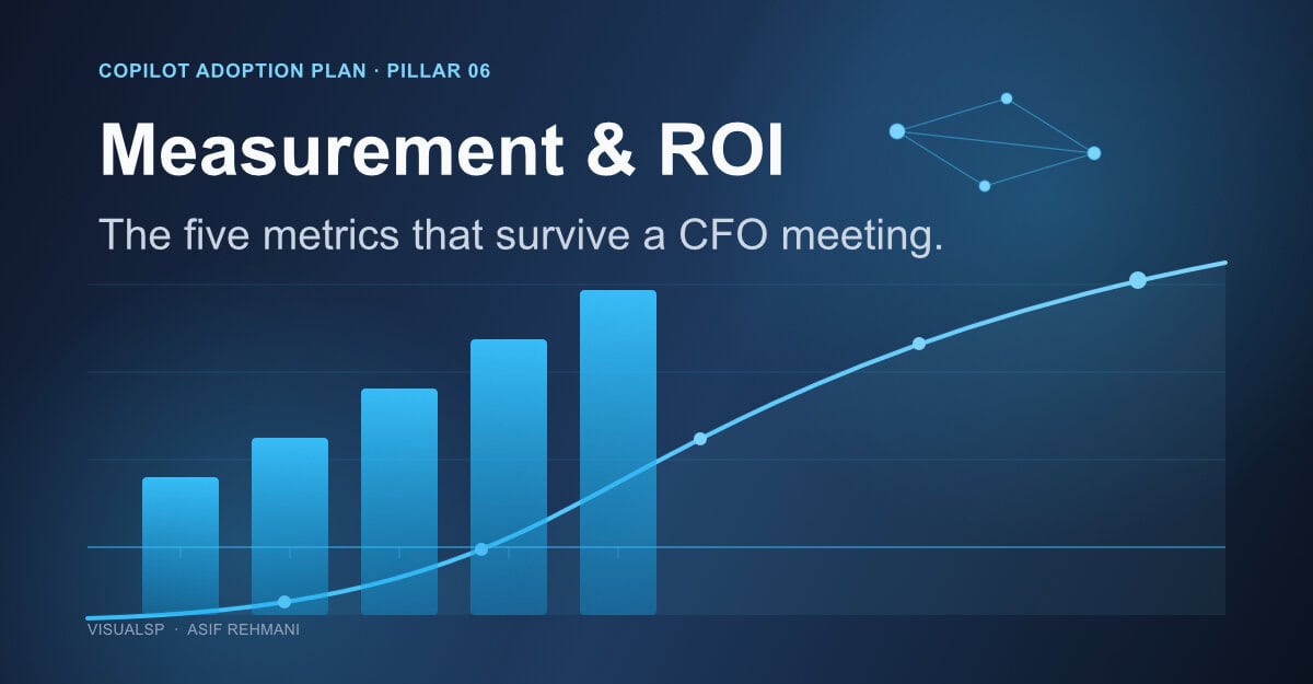The Five-Metric Copilot ROI Report That Actually Survives a CFO Meeting