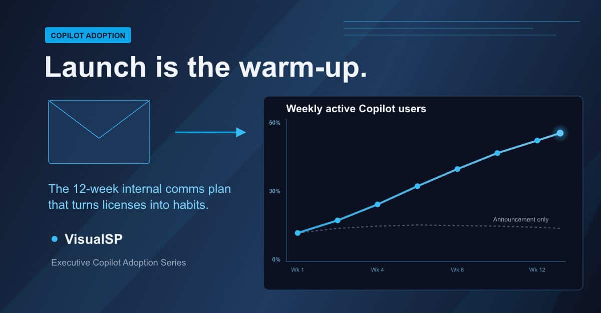 The Copilot Announcement Email Isn't the Campaign. It's the Warm-Up.